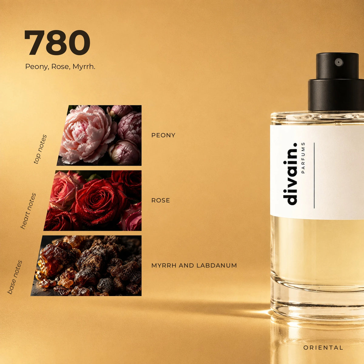 divain.780 fragrance pyramid