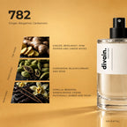 divain.782 fragrance pyramid