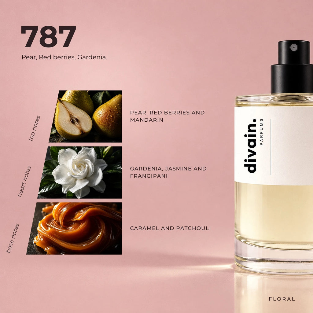 divain.787 fragrance pyramid