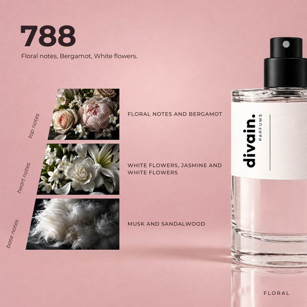 divain.788 fragrance pyramid