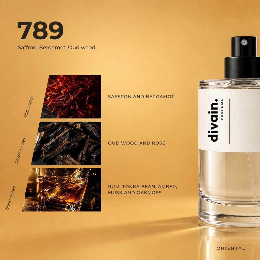 divain.789 fragrance pyramid