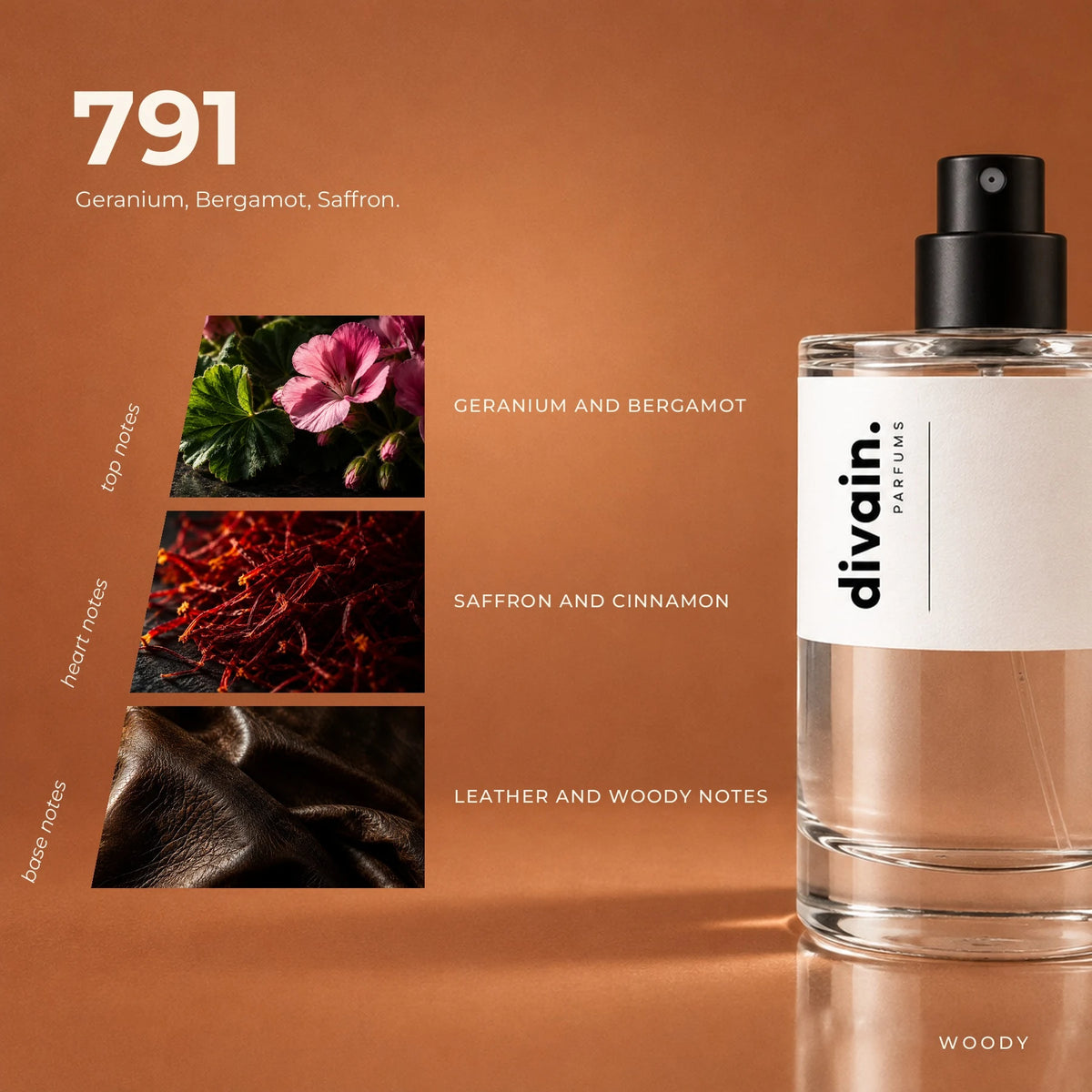 divain.791 fragrance pyramid