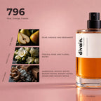 divain.796 fragrance pyramid