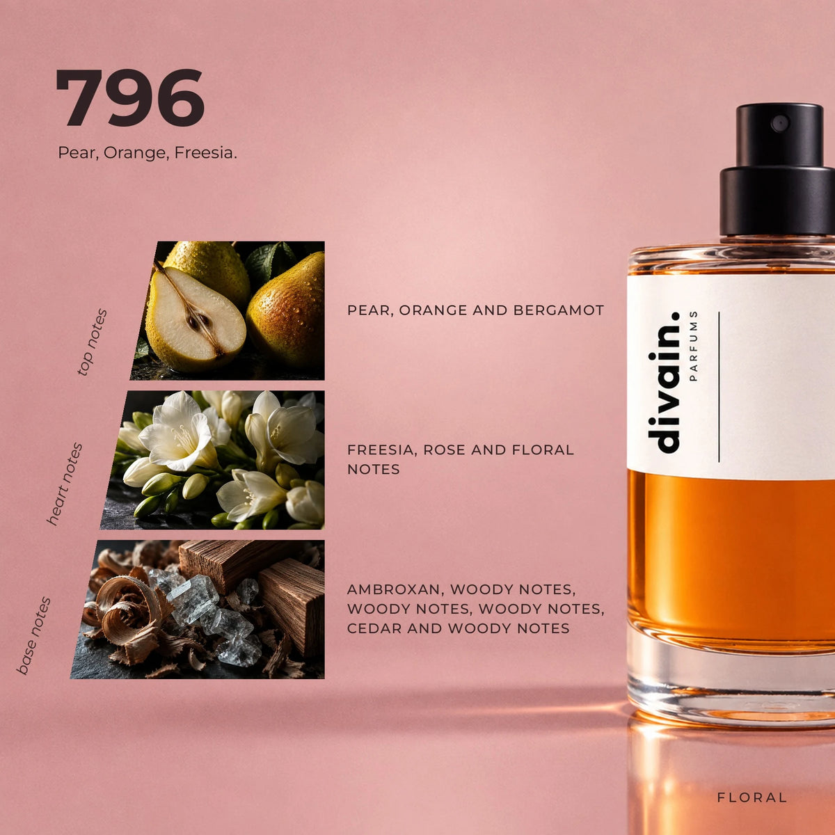 divain.796 fragrance pyramid