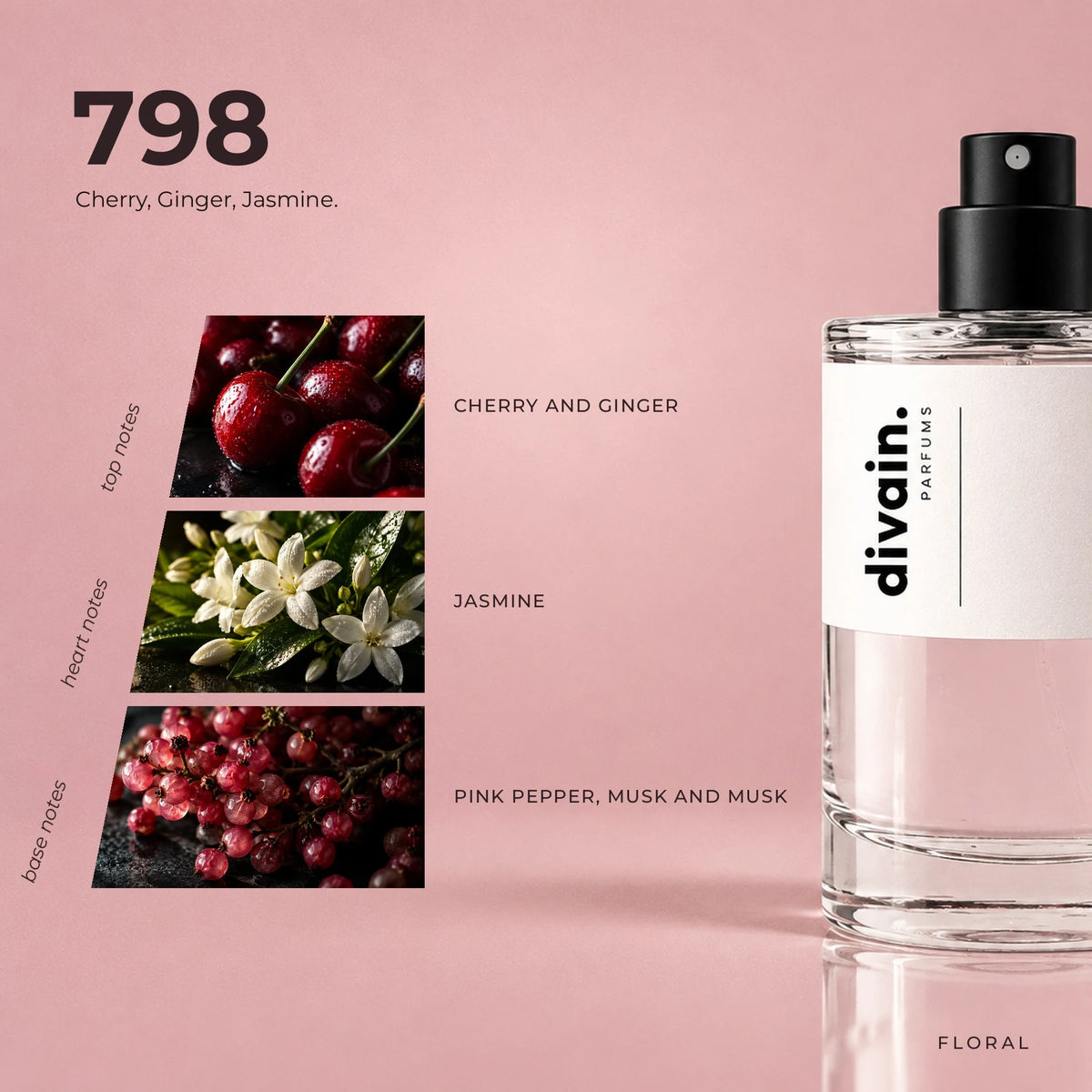 divain.798 fragrance pyramid
