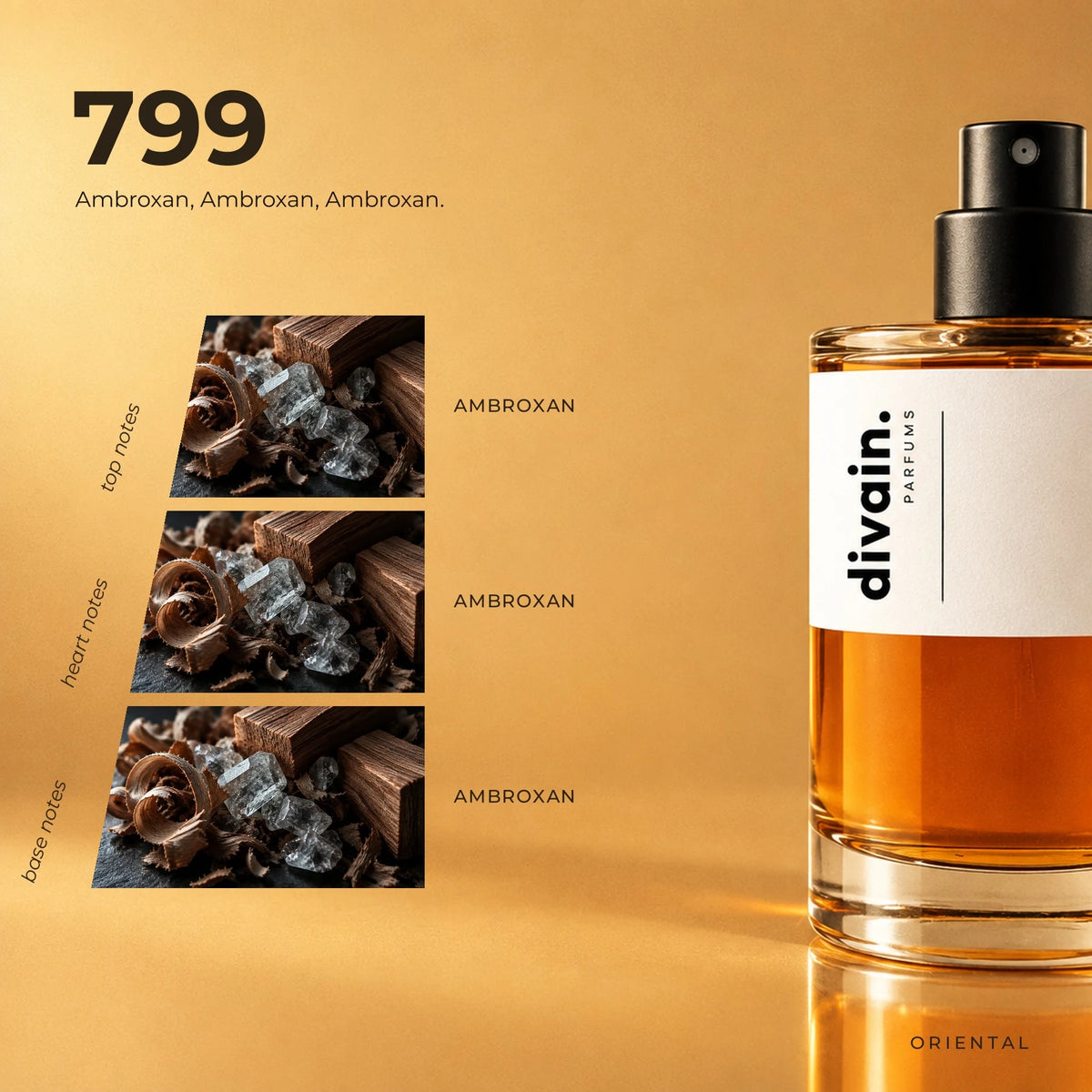 divain.799 fragrance pyramid
