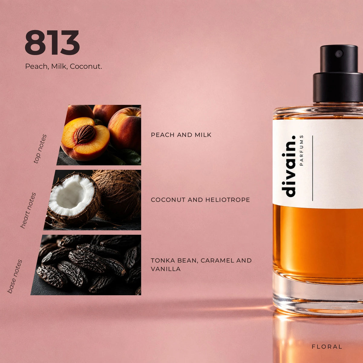 divain.813 fragrance pyramid