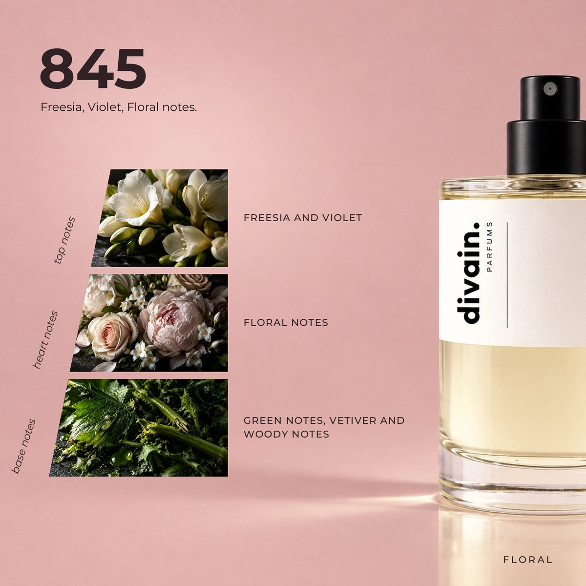 divain.845 fragrance pyramid