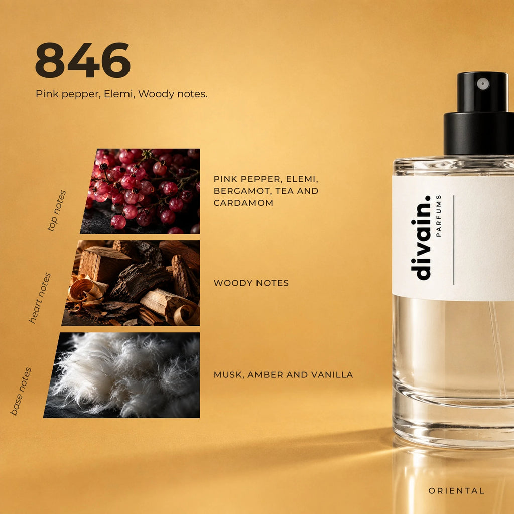 divain.846 fragrance pyramid