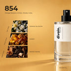 divain.854 fragrance pyramid