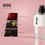 divain.856 fragrance pyramid