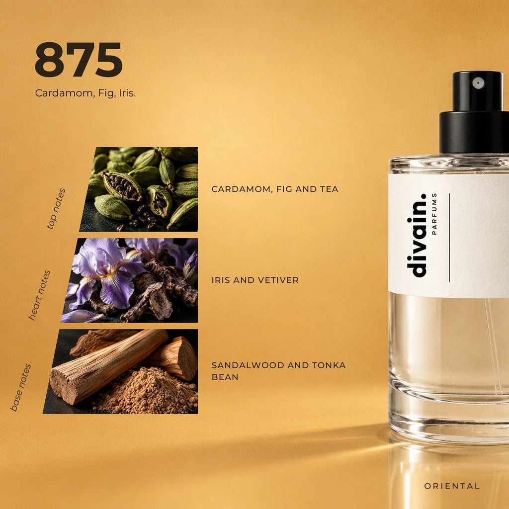 divain.875 fragrance pyramid