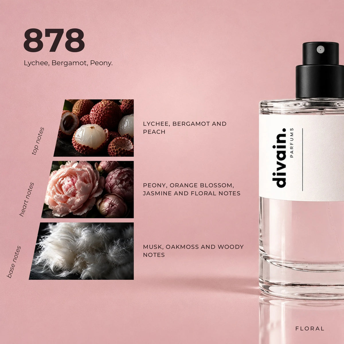 divain.878 fragrance pyramid