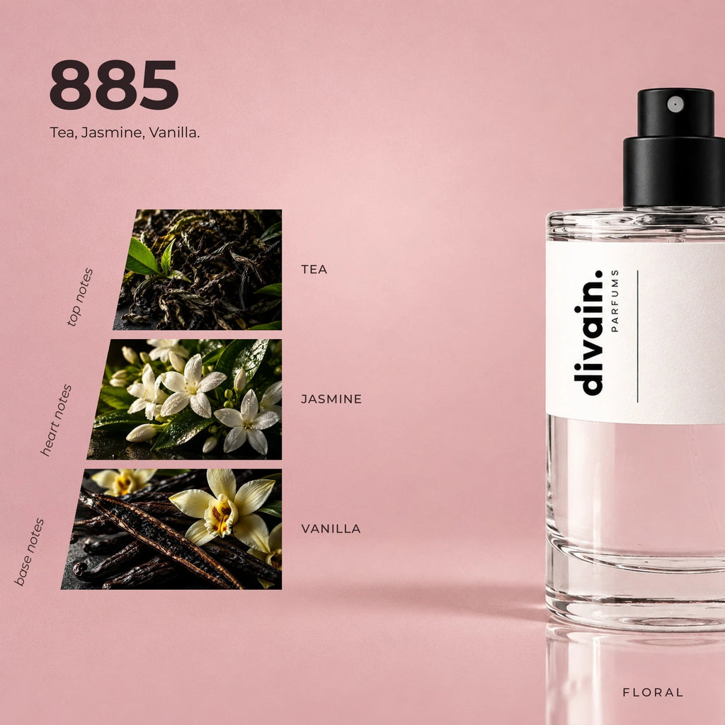 divain.885 fragrance pyramid