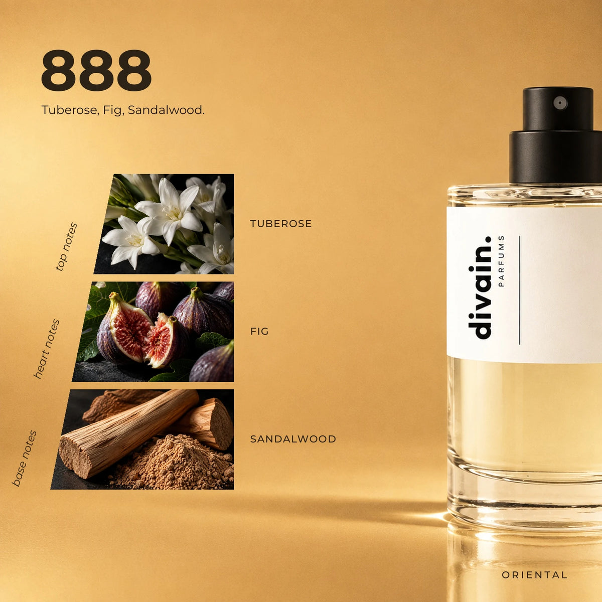 divain.888 fragrance pyramid