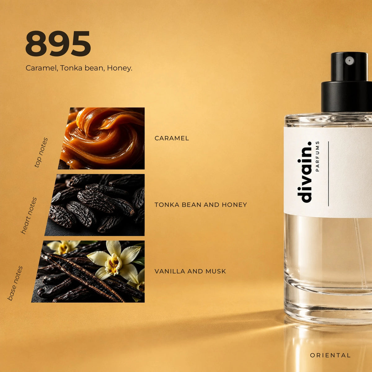 divain.895 fragrance pyramid