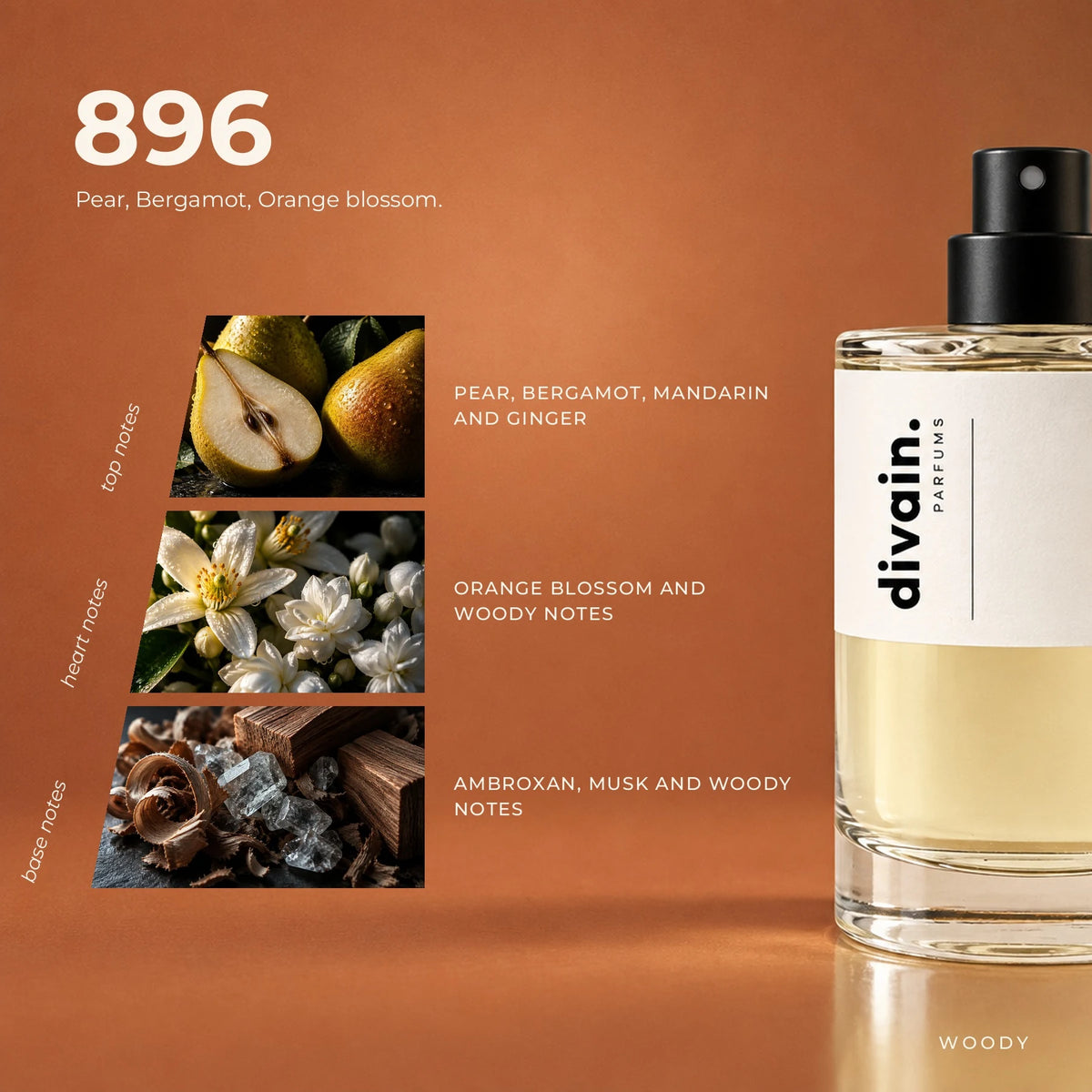 divain.896 fragrance pyramid