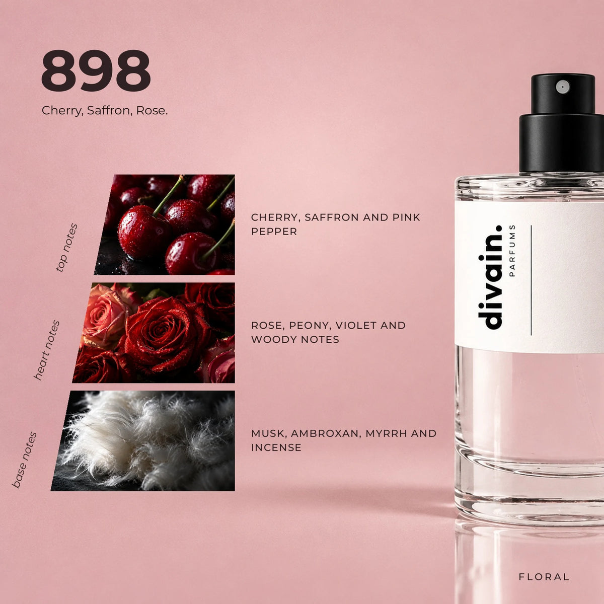 divain.898 fragrance pyramid
