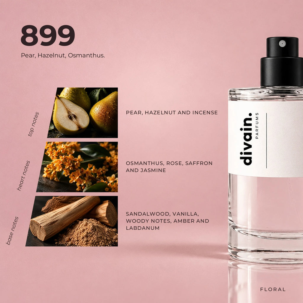 divain.899 fragrance pyramid