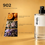 divain.902 fragrance pyramid