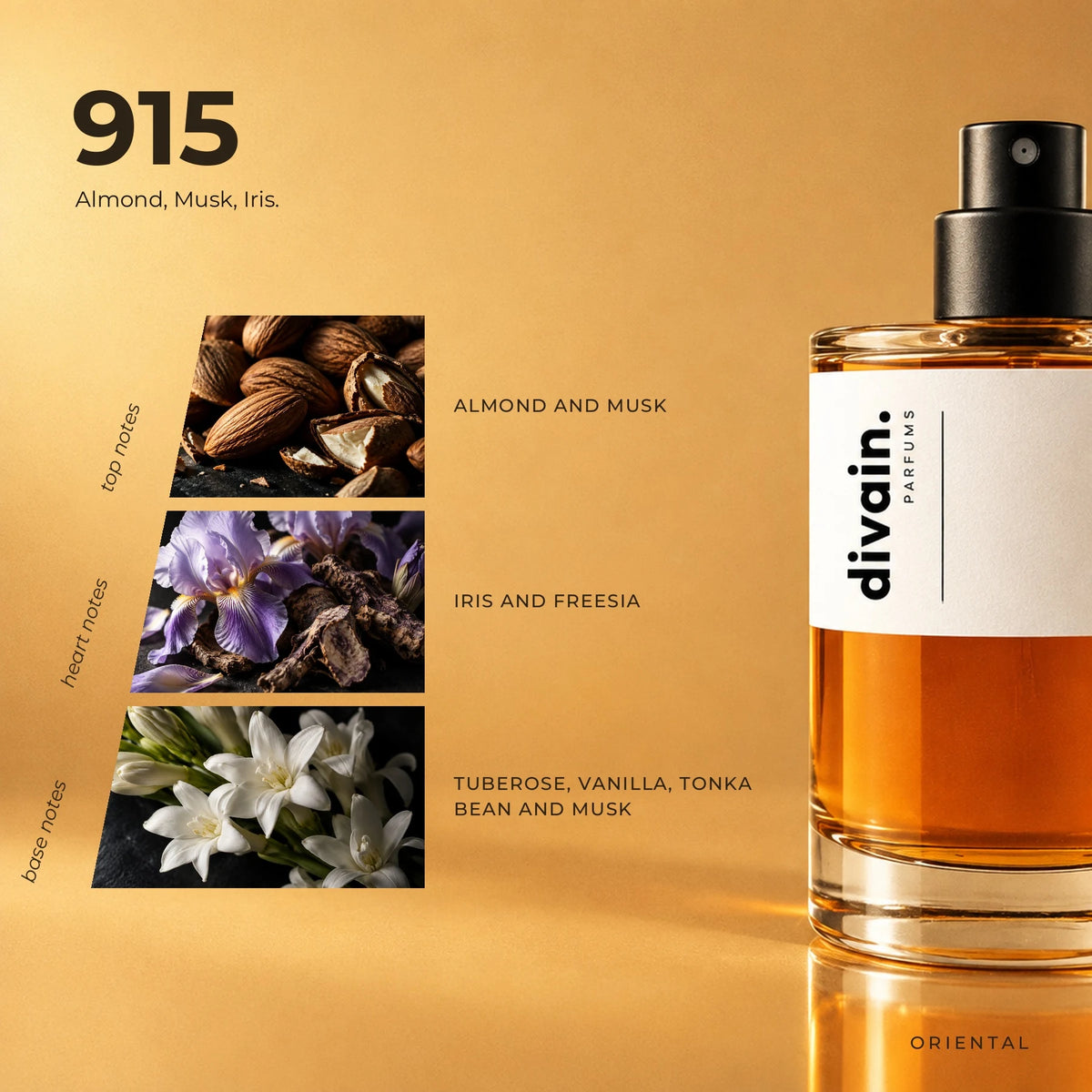 divain.915 fragrance pyramid