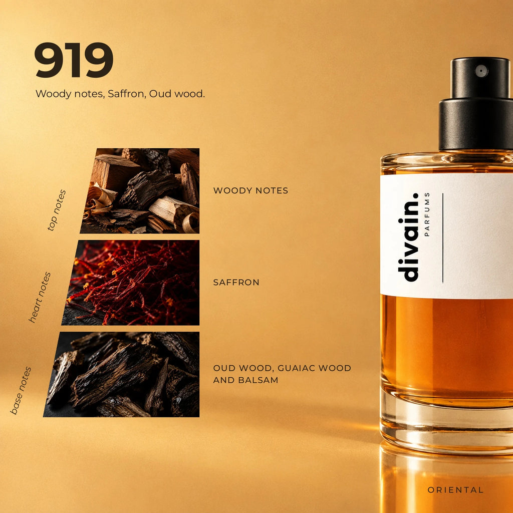 divain.919 fragrance pyramid
