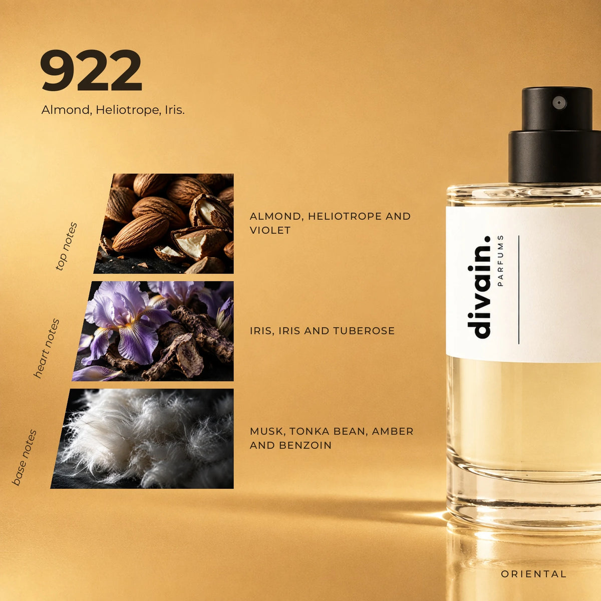 divain.922 fragrance pyramid
