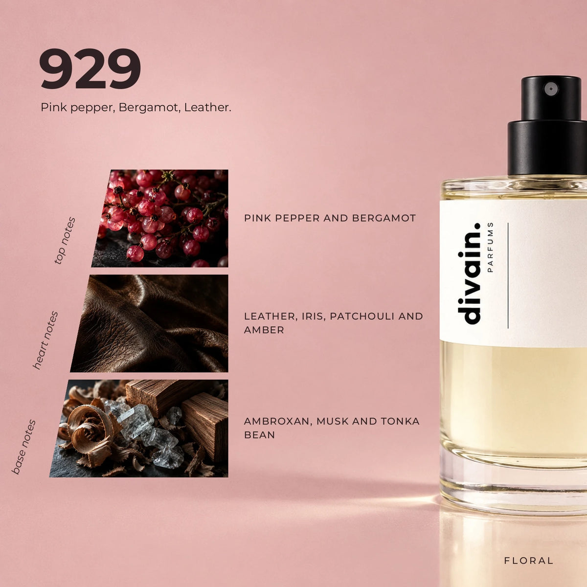 divain.929 fragrance pyramid