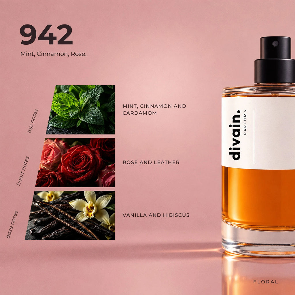 divain.942 fragrance pyramid