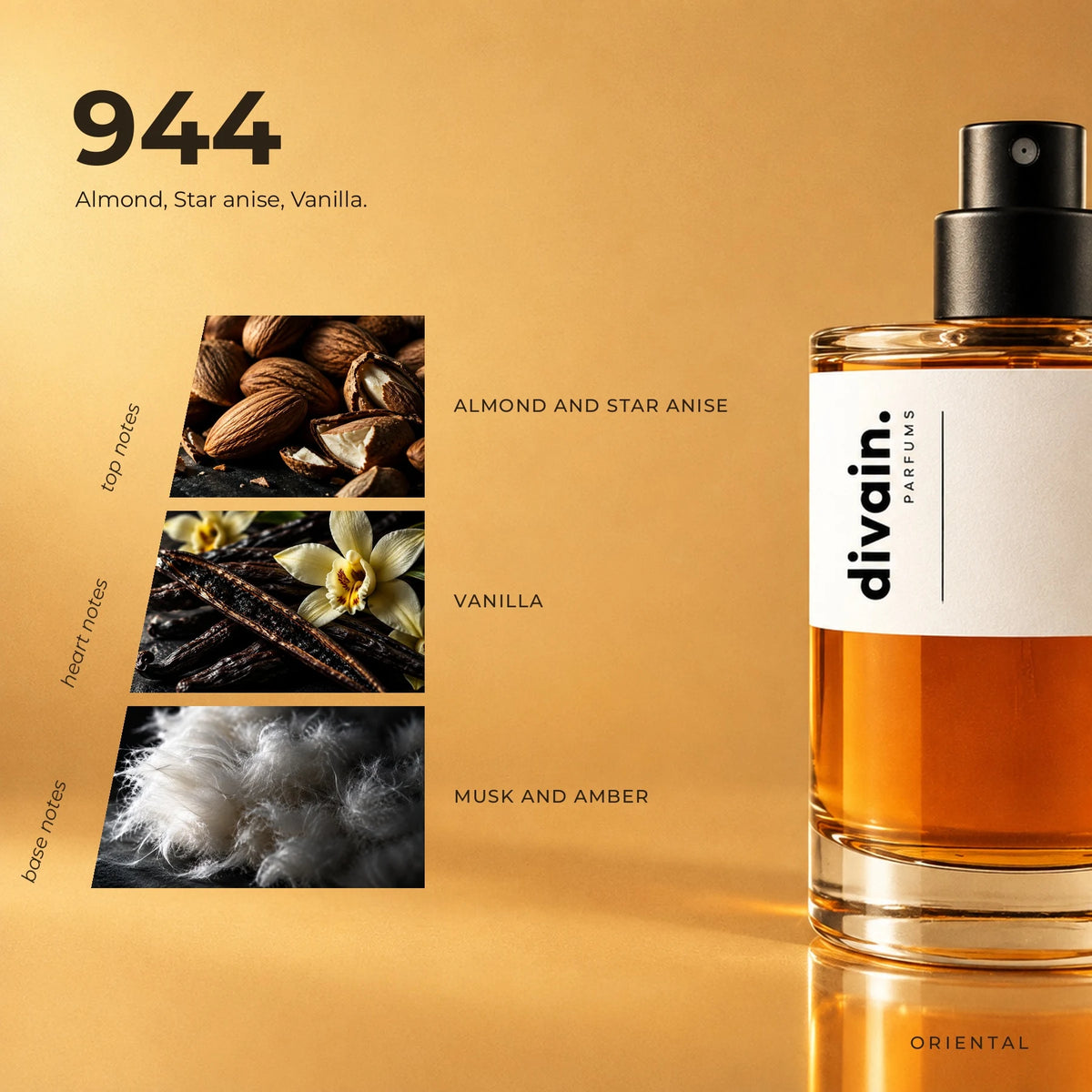divain.944 fragrance pyramid