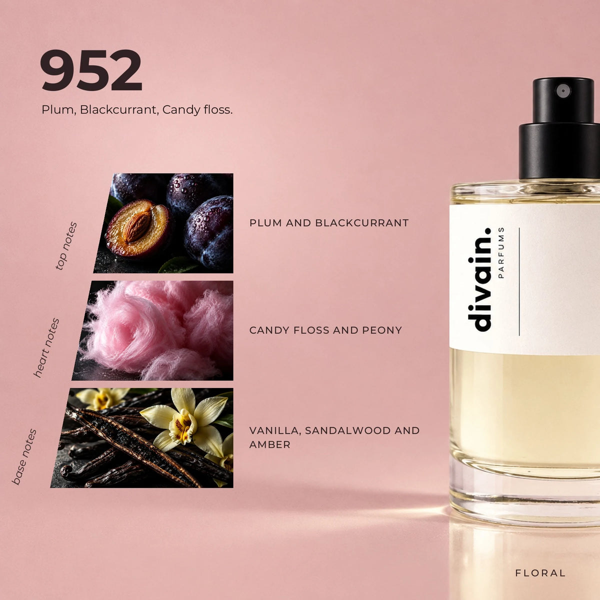 divain.952 fragrance pyramid