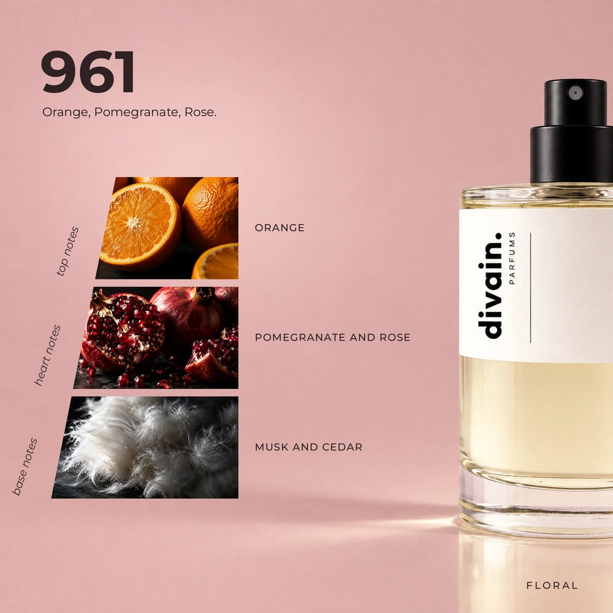 divain.961 fragrance pyramid