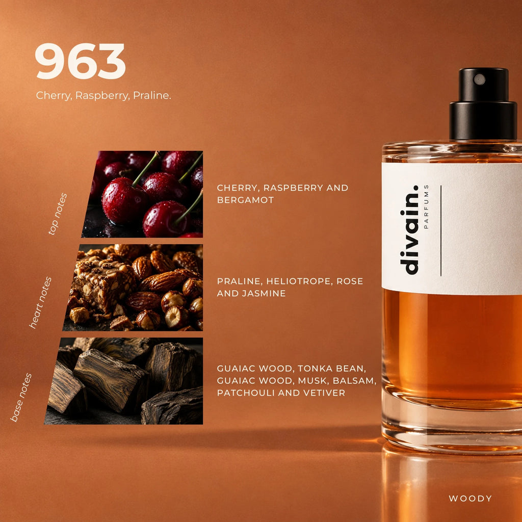 divain.963 fragrance pyramid