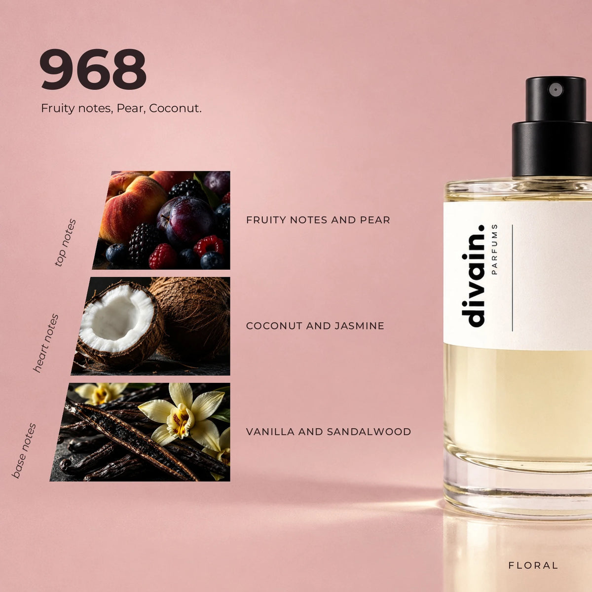 divain.968 fragrance pyramid