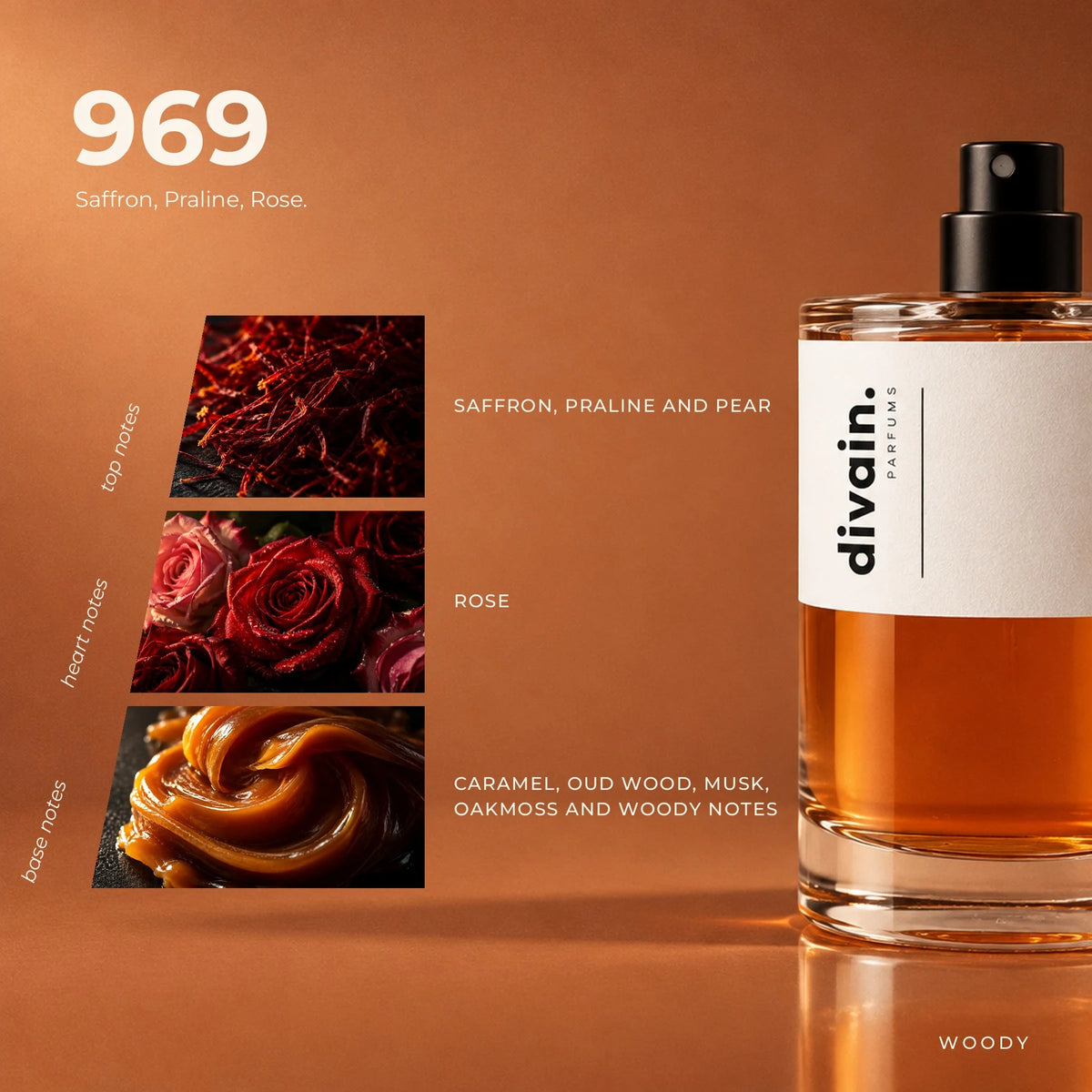 divain.969 fragrance pyramid