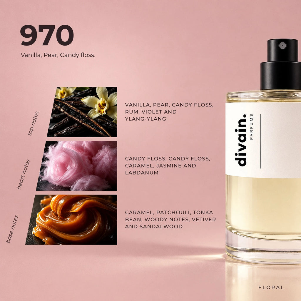 divain.970 fragrance pyramid