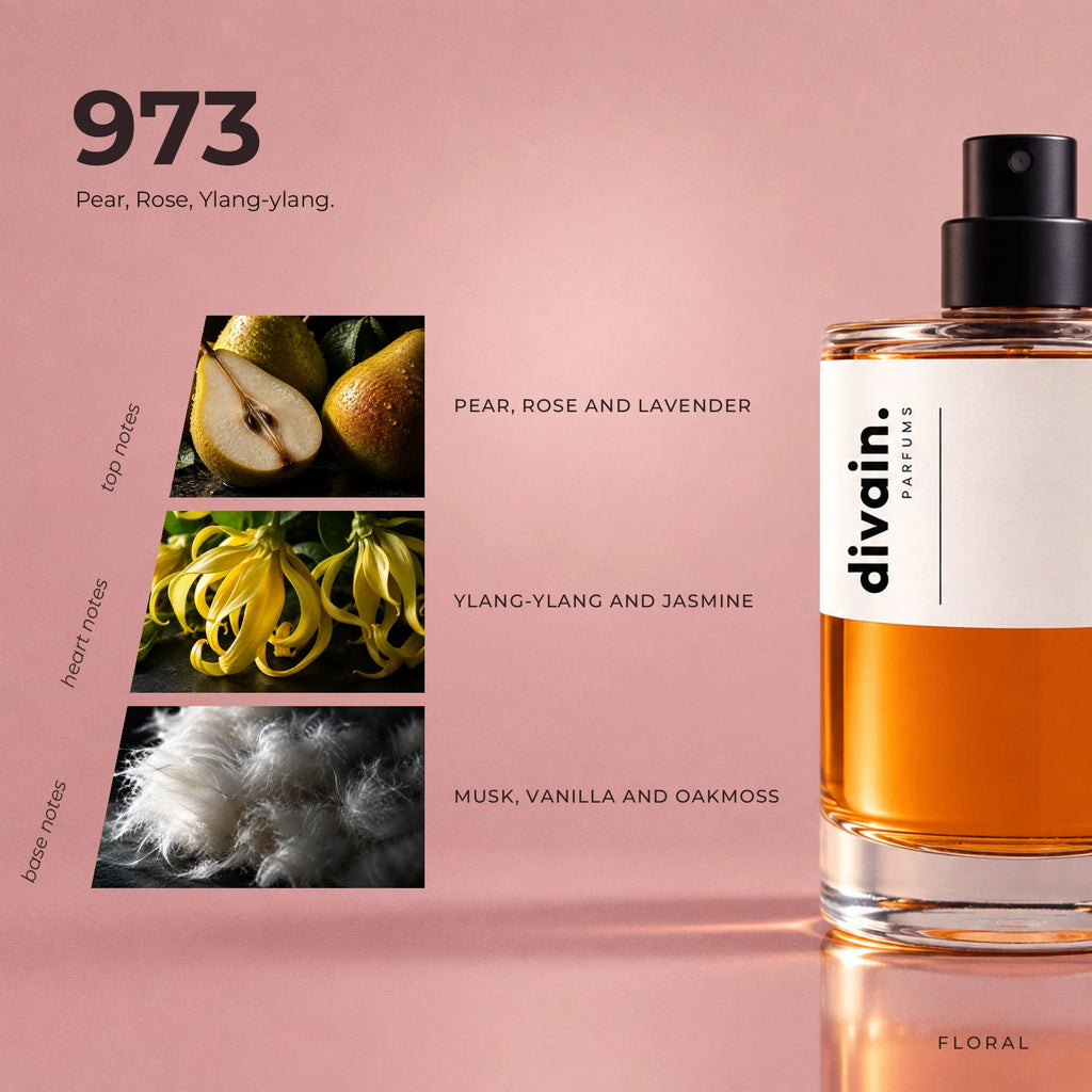 divain.973 fragrance pyramid