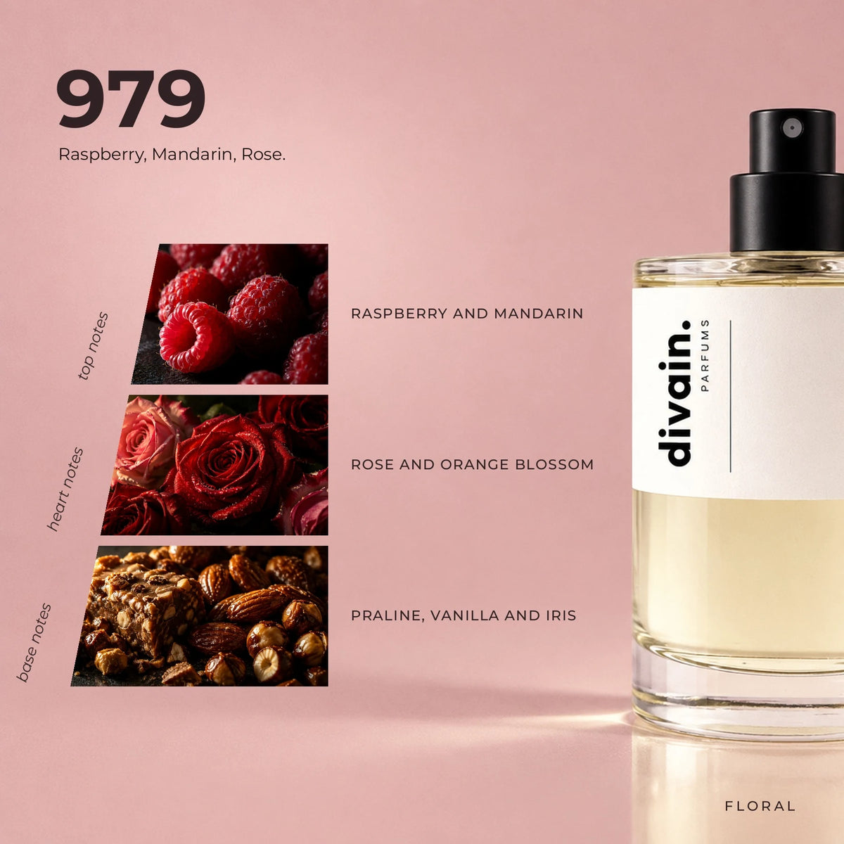 divain.979 fragrance pyramid