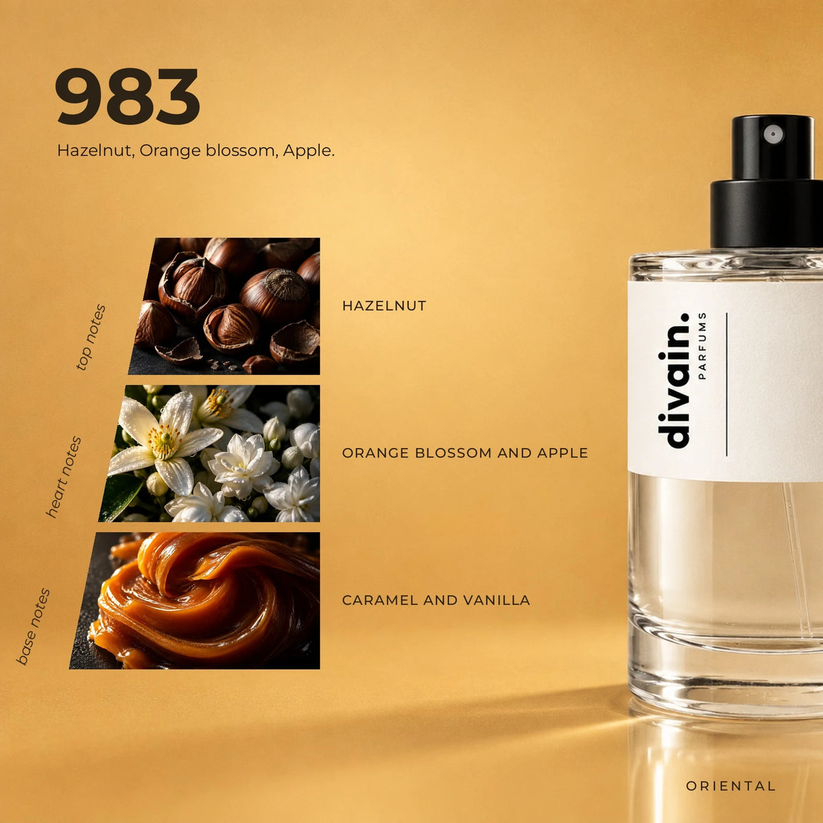 divain.983 fragrance pyramid