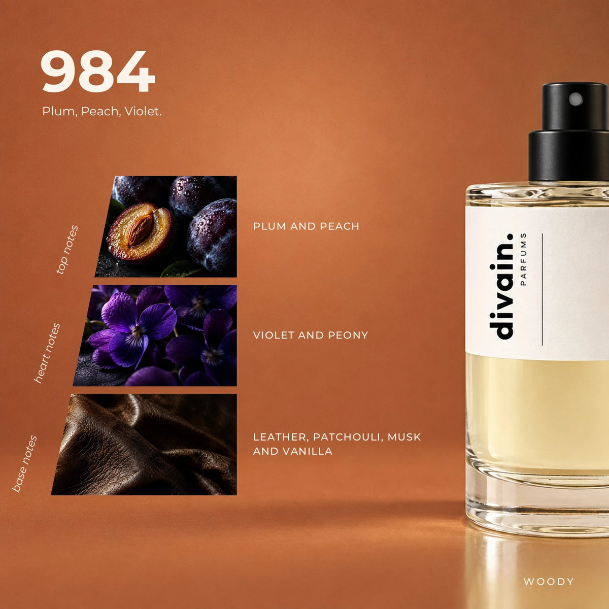 divain.984 fragrance pyramid