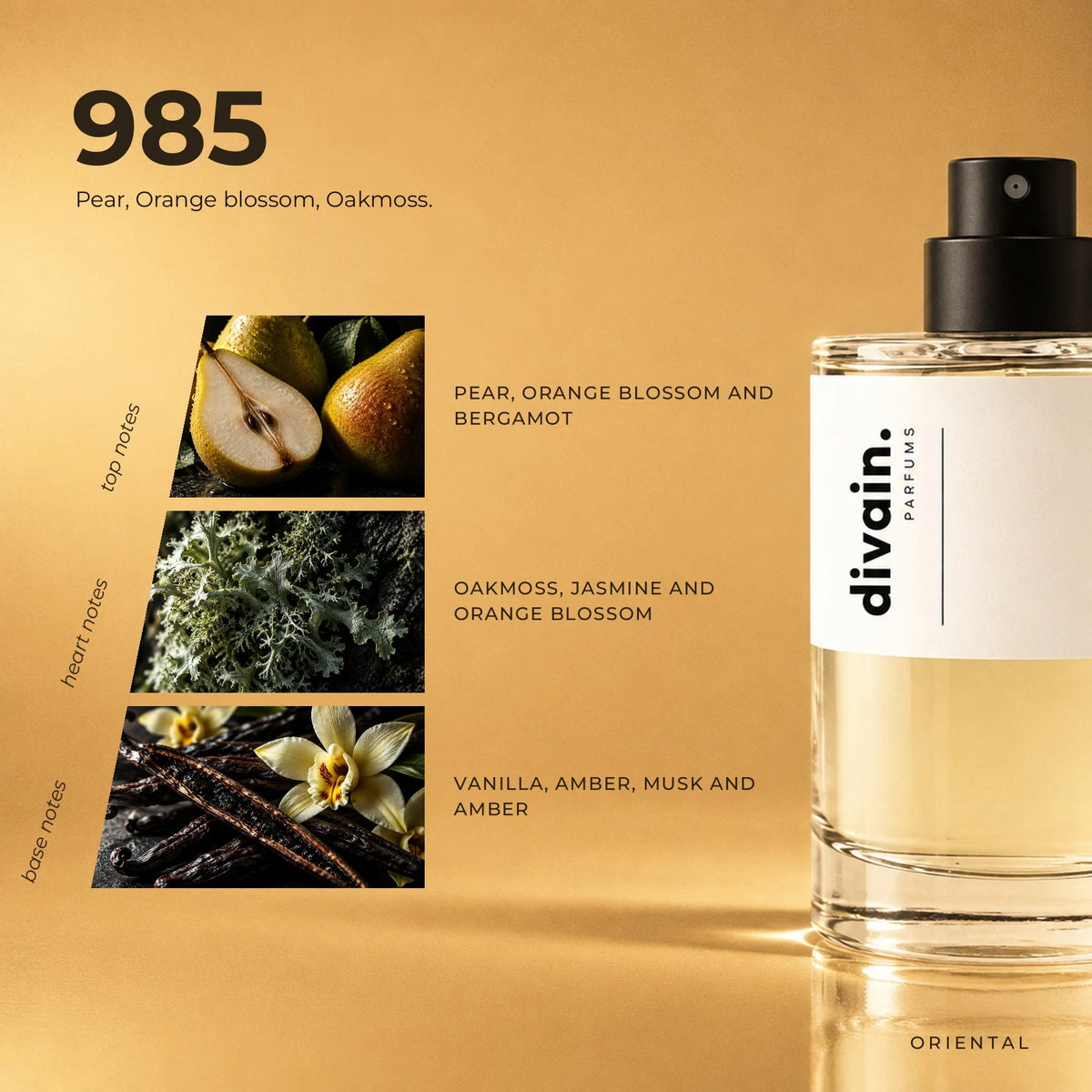 divain.985 fragrance pyramid