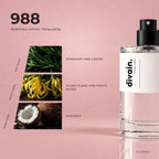 divain.988 fragrance pyramid