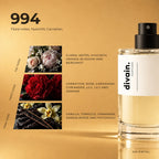 divain.994 fragrance pyramid