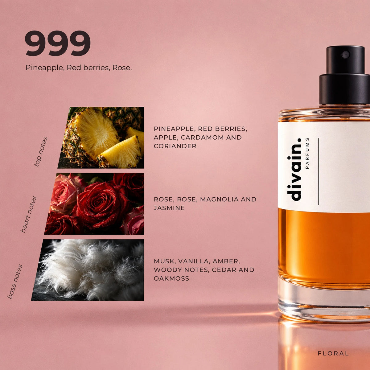 divain.999 fragrance pyramid
