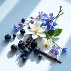 Jasmine, violet and blackcurrants represent the olfactory notes of the perfume.